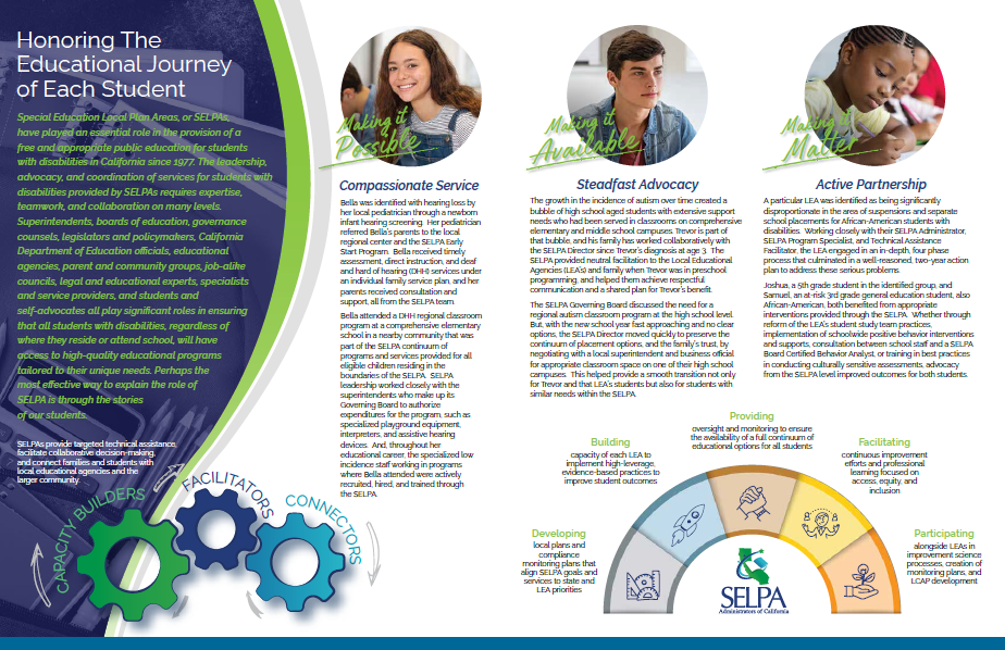 Thumbnail of brochure for SELPA Administrators of California